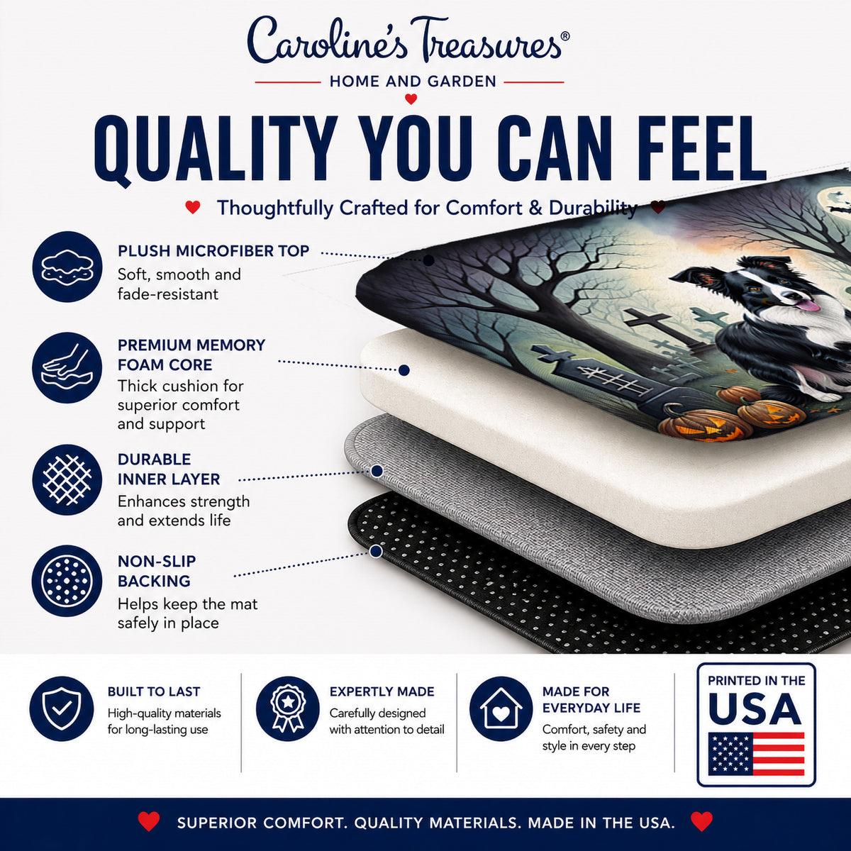 Caroline's Treasures Border Collie Dogs Memory Foam Mat 19x27