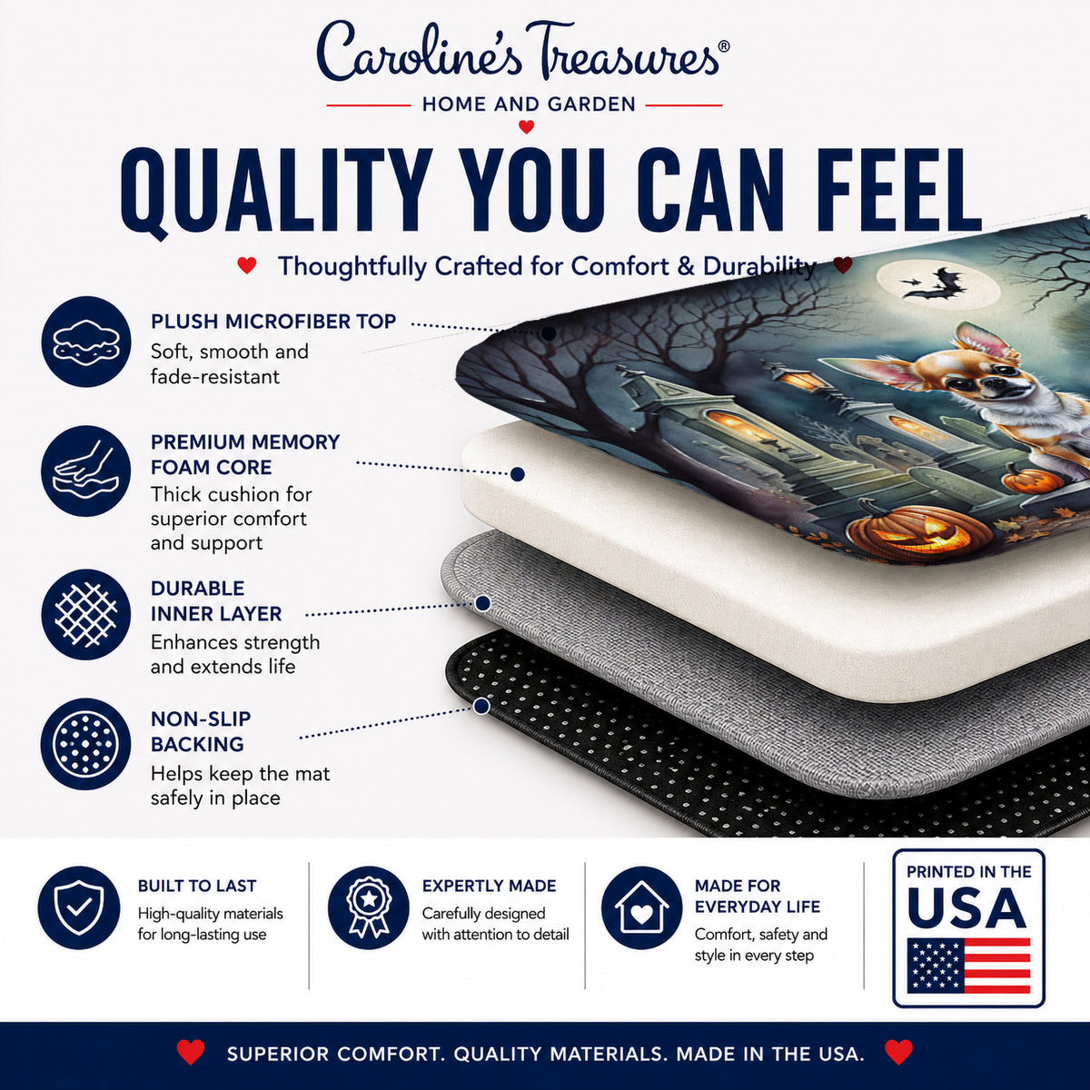 Caroline's Treasures Chihuahua Dogs Memory Foam Mat 19x27